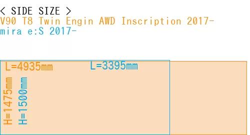 #V90 T8 Twin Engin AWD Inscription 2017- + mira e:S 2017-